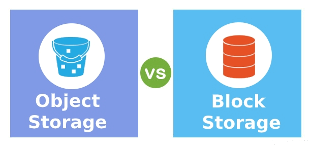 Unraveling the Storage Dilemma Object Storage vs Block Storage  A Comprehensive Comparison
