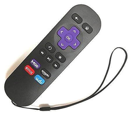 Roku Premiere Remote Enhancing Your Streaming Experience
